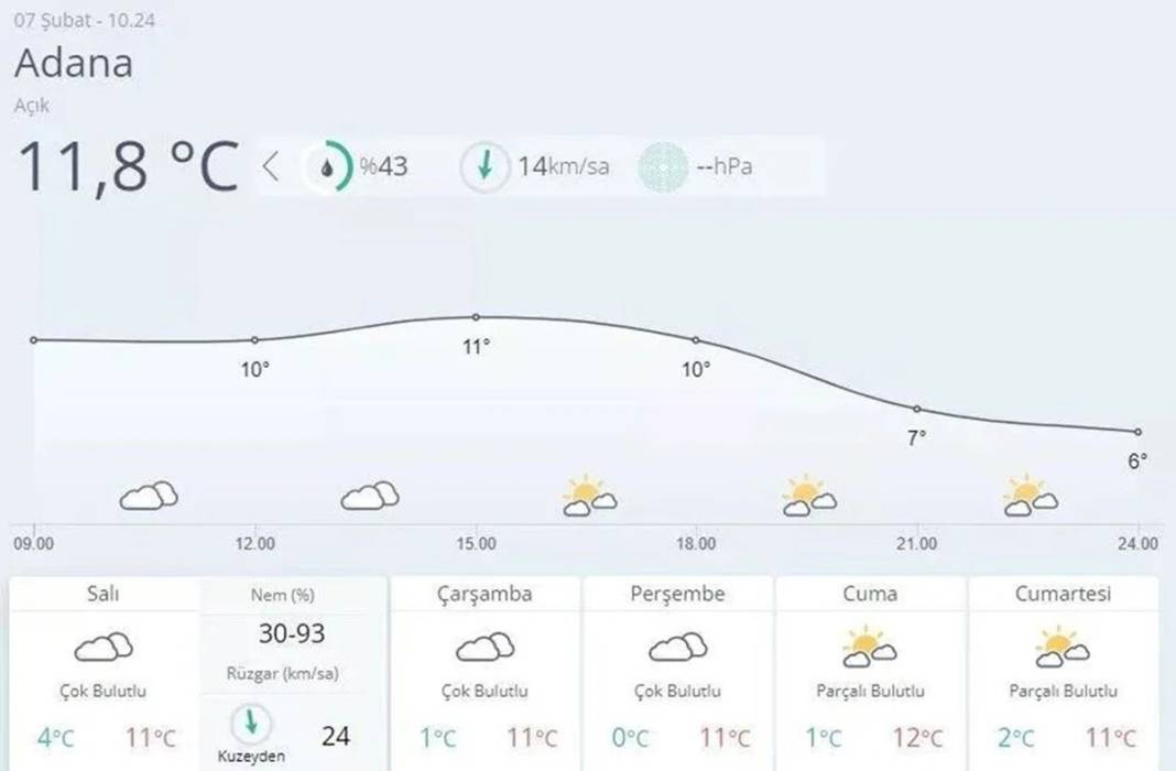 Deprem bölgesinde hava sıcaklıkları bu gece sıfırın altına düşüyor! Felaketin bilançosu her geçen gün artıyor! 12